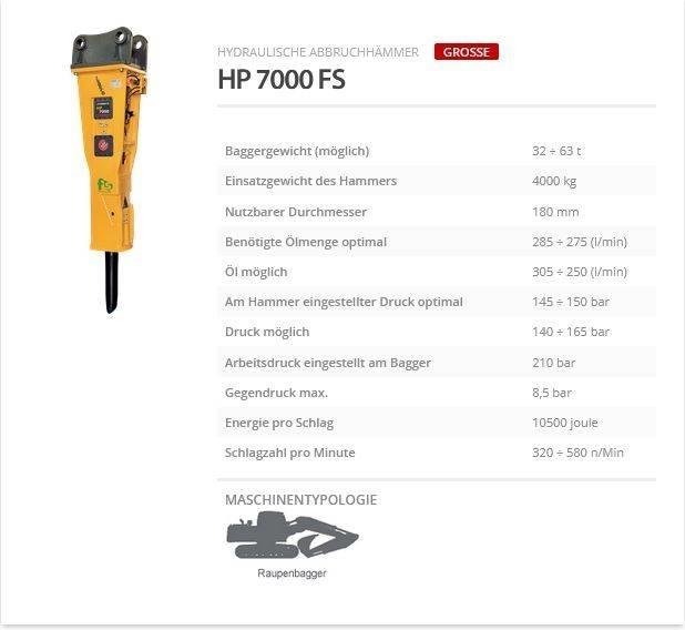 Indeco HP 7000 FS Hydraulik / Trykluft hammere