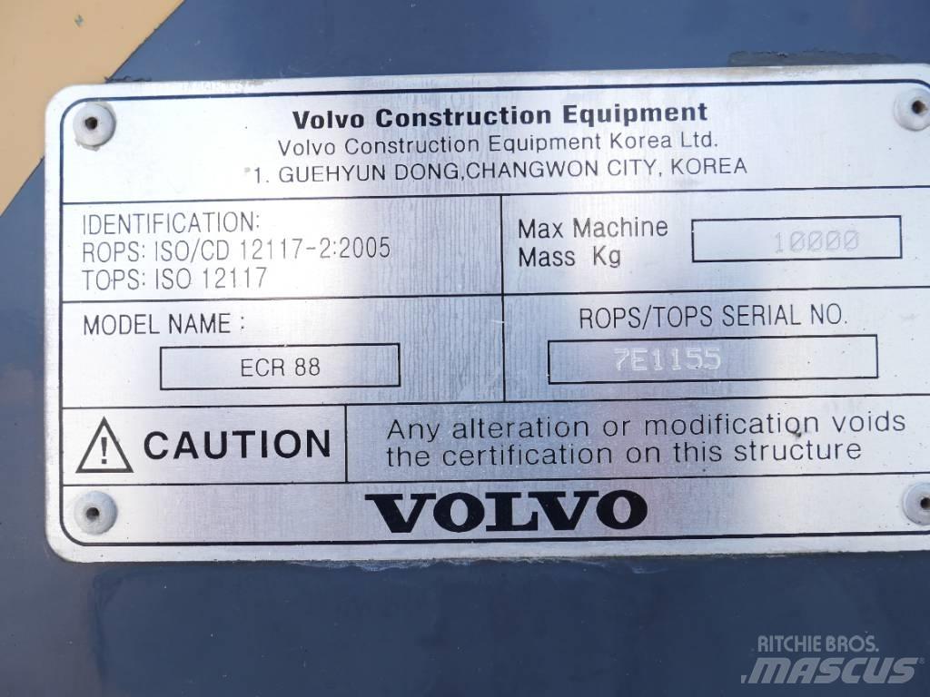 Volvo ECR 88 Midi-gravemaskiner 7t - 12t