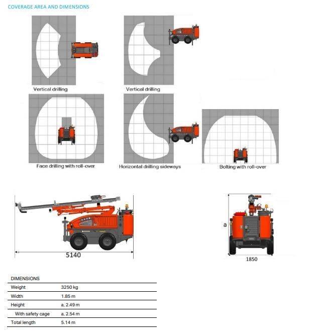 Sandvik DC 125R30Ri Overfladeboreudstyr / Borerigge