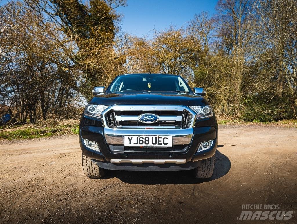 Ford Ranger Pickup/Sideaflæsning