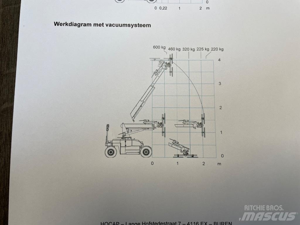 Jekko MPK 06.2V Minikraner