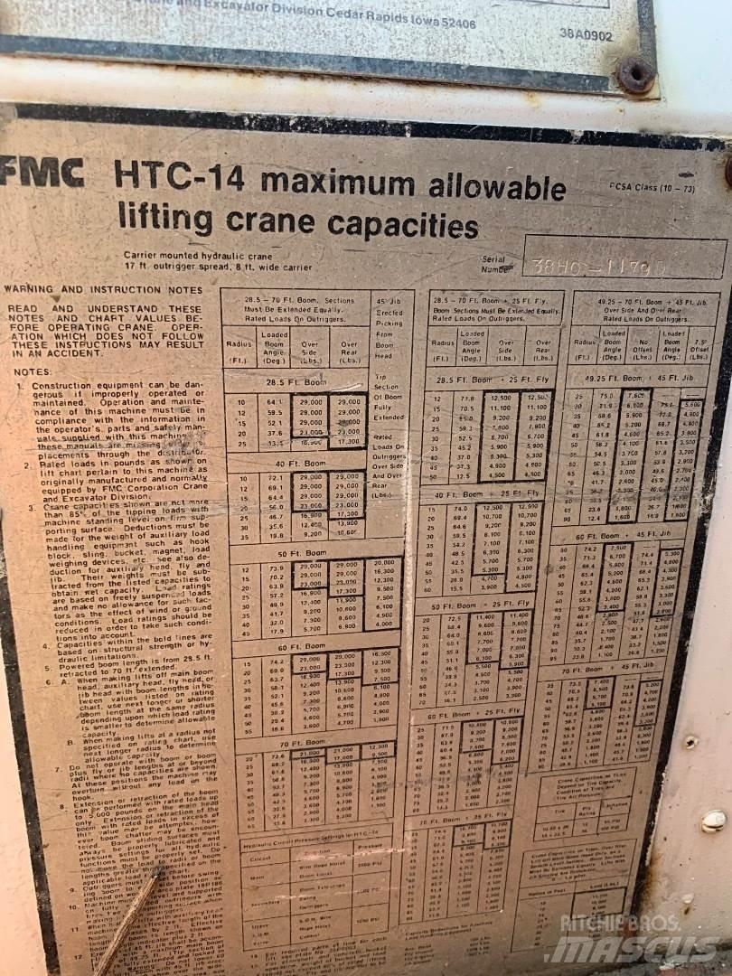 Link-Belt HTC-14 Kraner til alt terræn