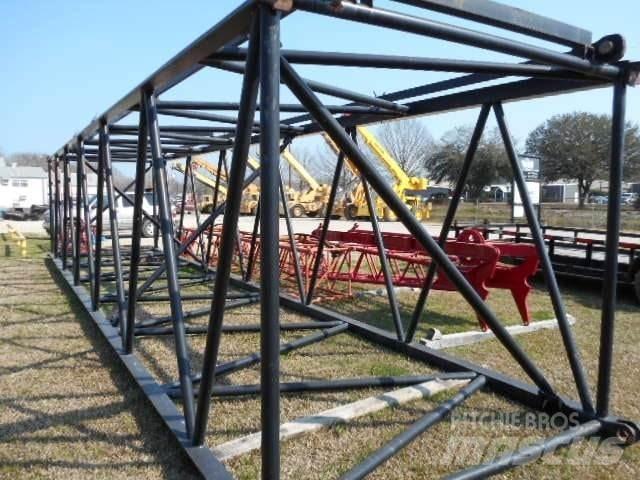 Manitowoc  Booms og dippers