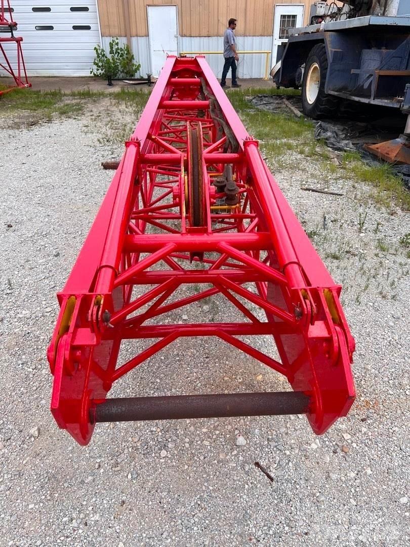 Manitowoc  Booms og dippers