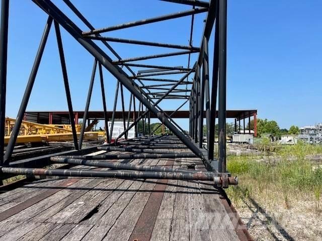 Manitowoc  Booms og dippers