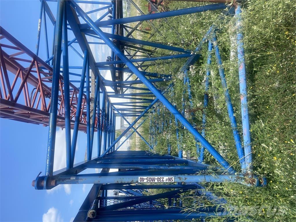 Manitowoc  Booms og dippers