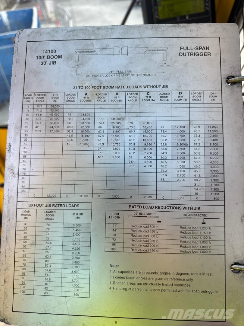 National 1400H Lastbil med kran