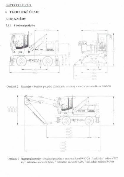 Fuchs MHL 320 Materialehåndteringsmaskiner