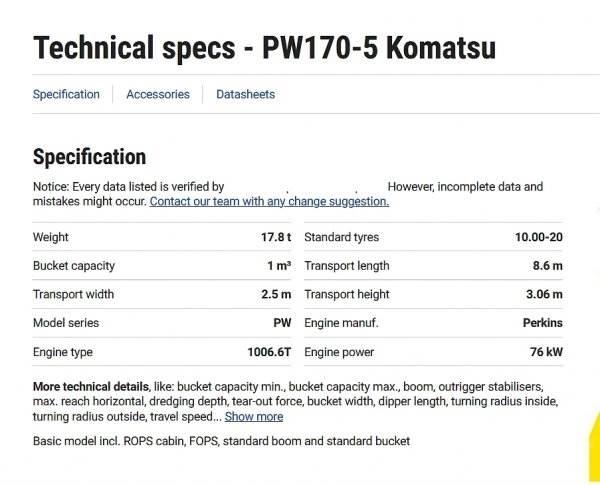 Komatsu PW 170 Gravemaskiner på hjul