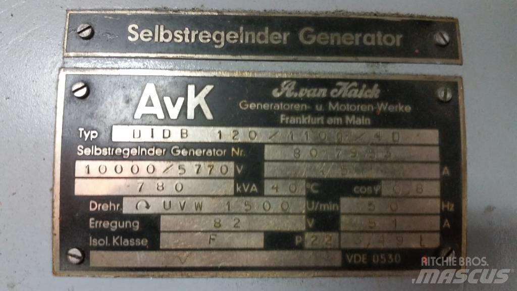 MWM TBD602-V16 Dieselgeneratorer