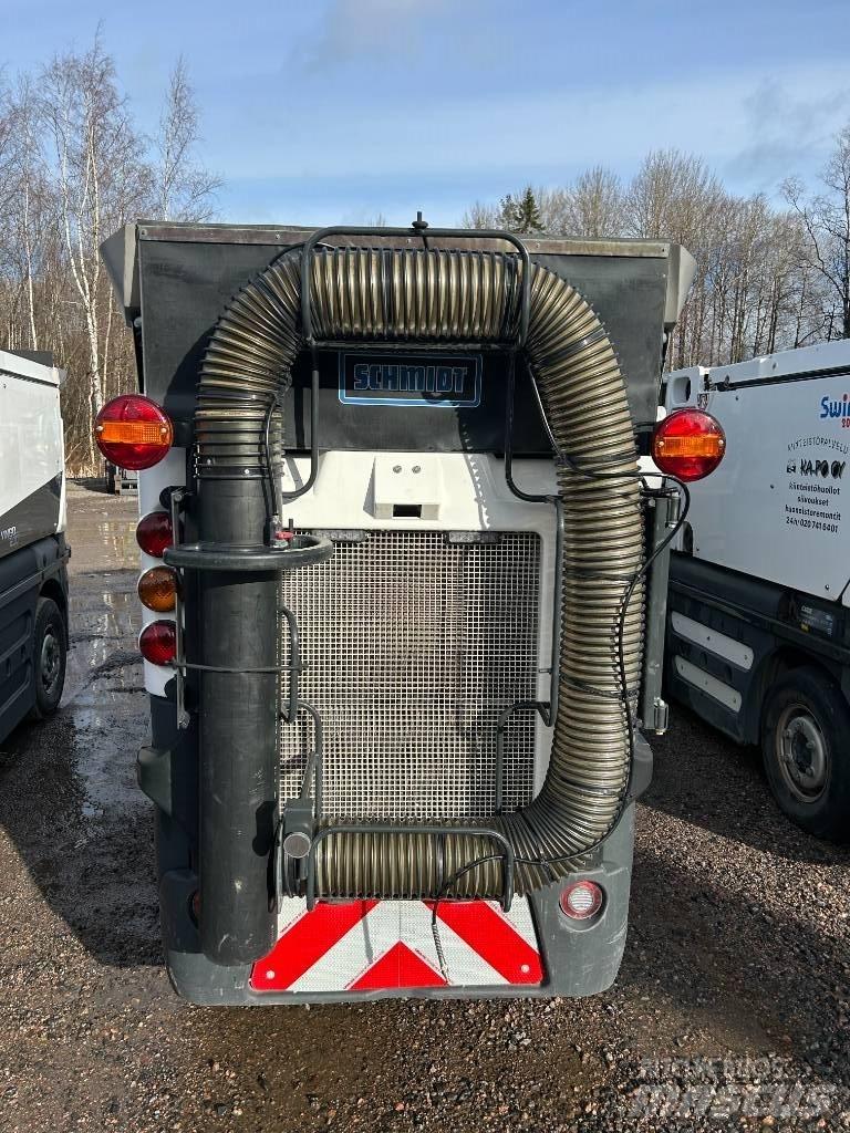 Schmidt Swingo 200 Fejemaskiner