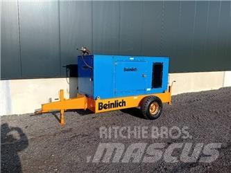 Beinlich pomp Vandingspumper