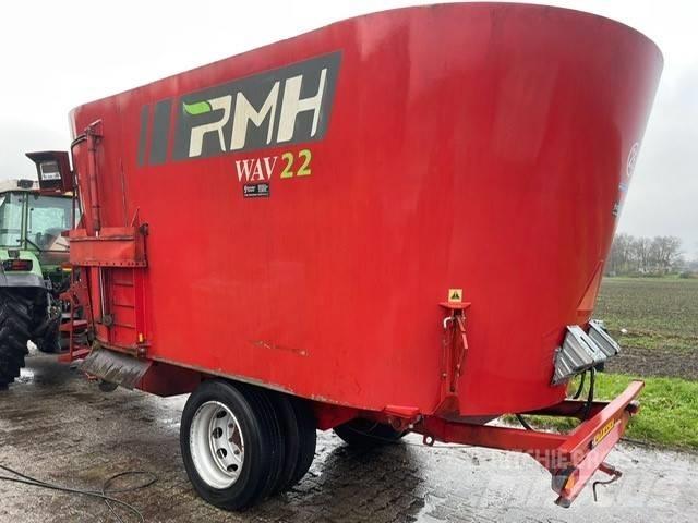 RMH WAV 22 Fodringsinventar