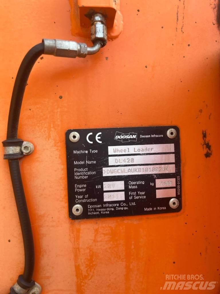 Doosan 420 Læssemaskiner på hjul