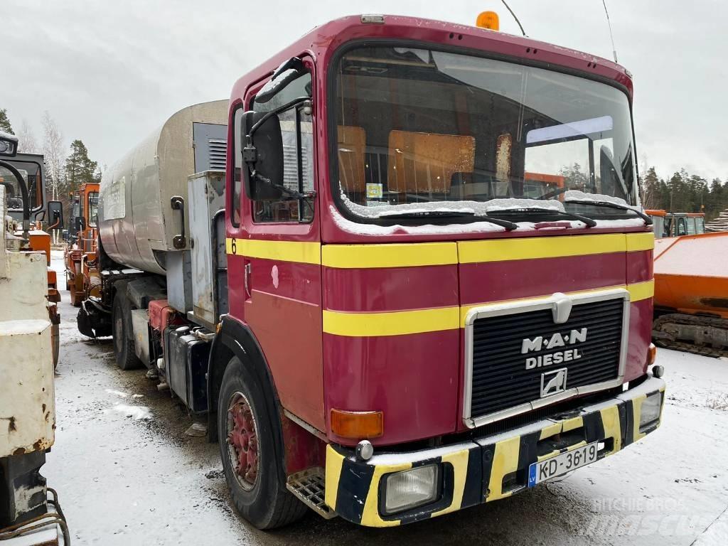 MAN 19.281 Tankbiler
