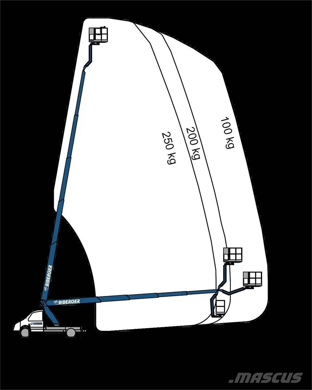 Ruthmann TBR 260 Lastbilmonterede lifte