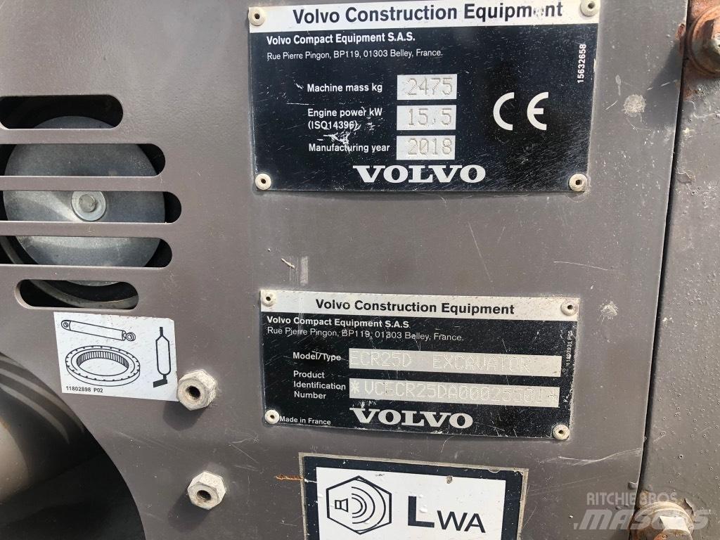 Volvo ECR 25 D Minigravemaskiner