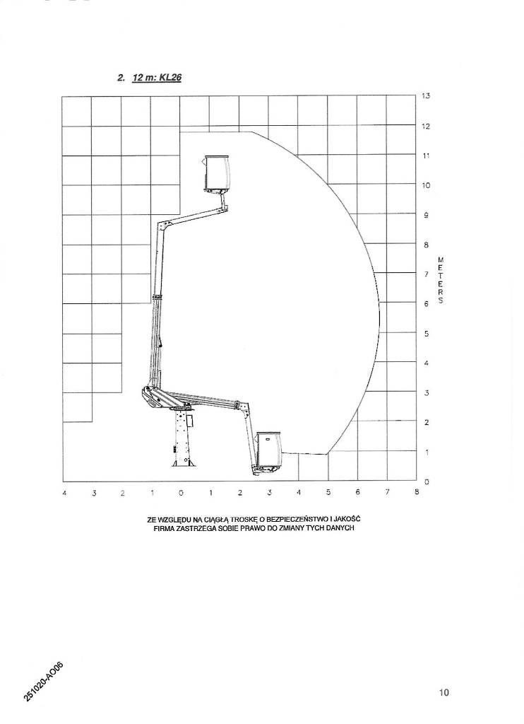 Klubb KL26 Lastbilmonterede lifte