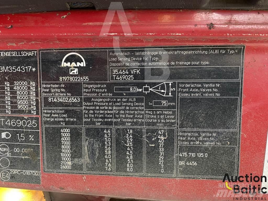 MAN T46 Slamsuger