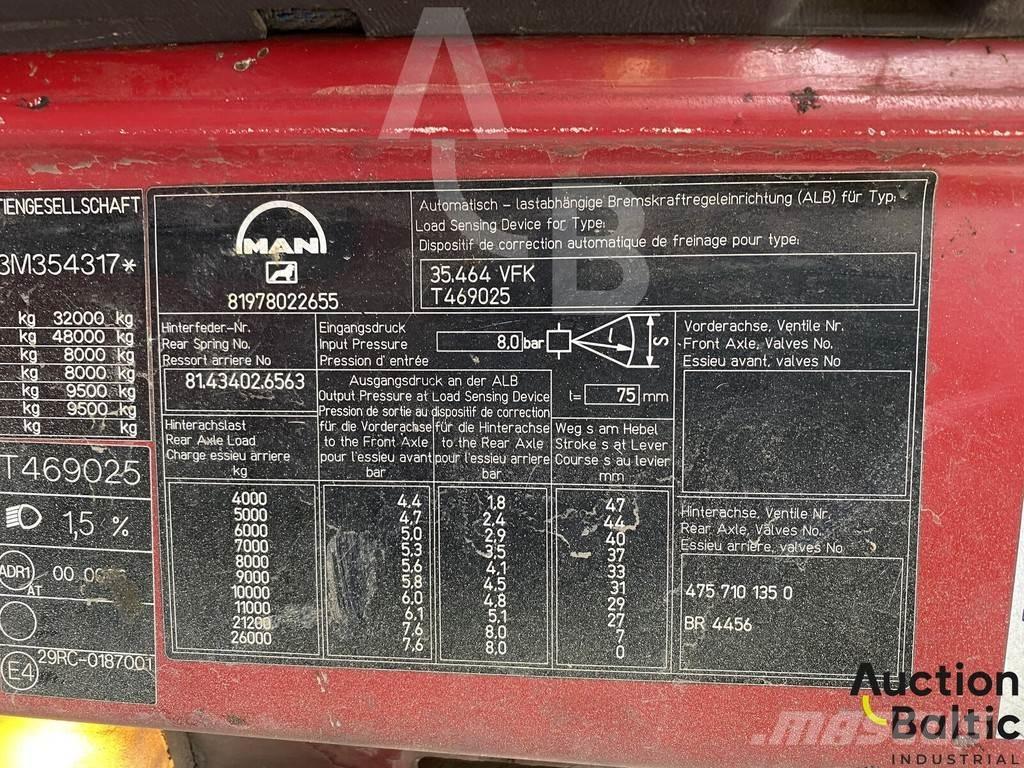 MAN T46 Slamsuger