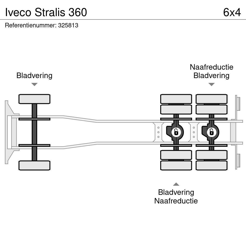 Iveco Stralis 360 Lastbil med lad/Flatbed