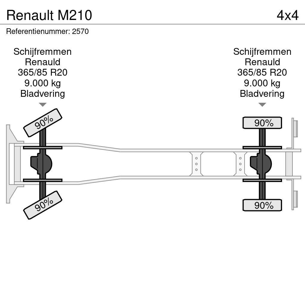 Renault M210 Brandbiler