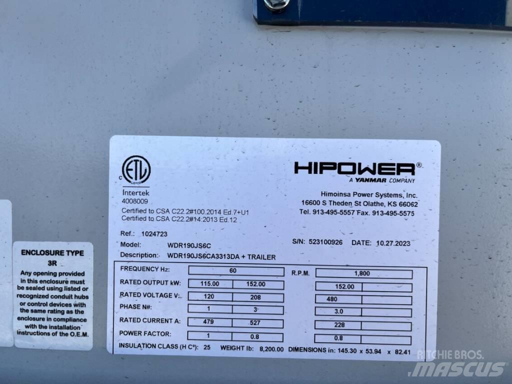 Hipower HRJW 190 Dieselgeneratorer