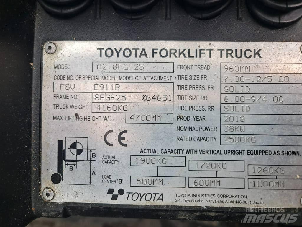 Toyota 02-8 FGF25 LPG gaffeltrucks