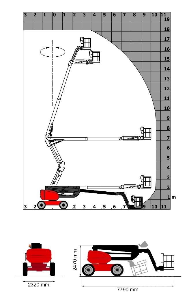 Manitou 180 ATJ Bomlifte med knækarm