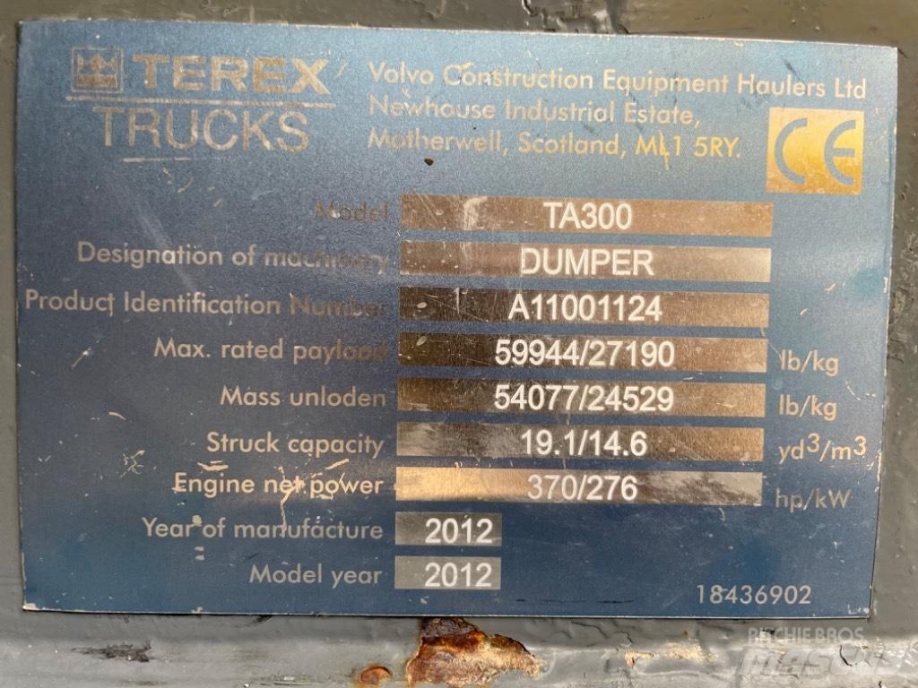 Terex TA 300 Terrængående lastbiler