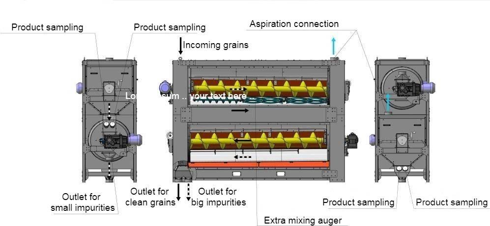  4 GRAIN BT-9/3 Sorteringsudstyr