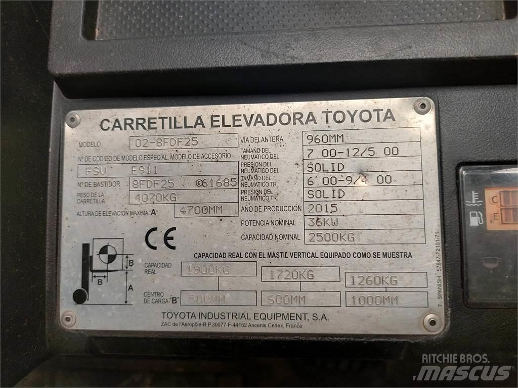 Toyota 02 8FDF25 Diesel gaffeltrucks