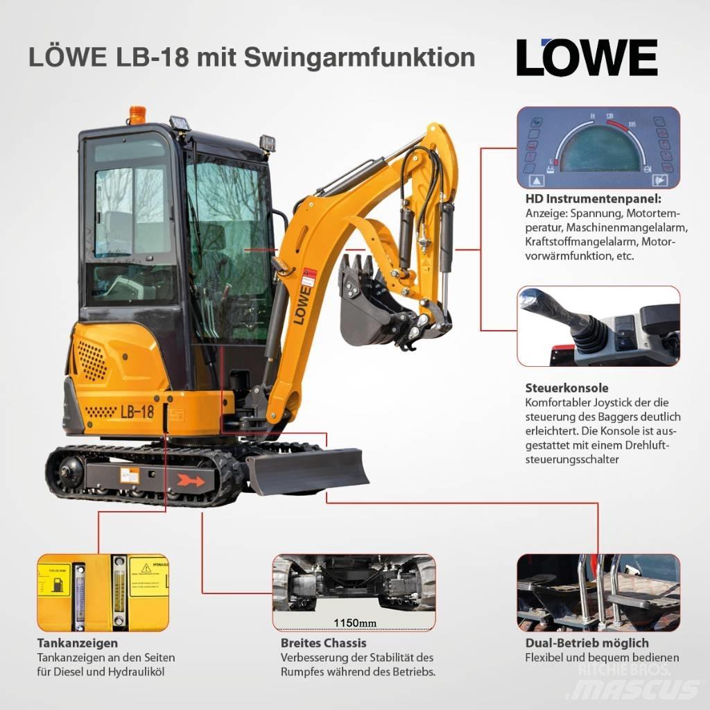 LÖWE LB-18 Minigravemaskiner