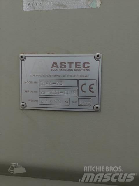 Astec TH48-70 Rullebånd