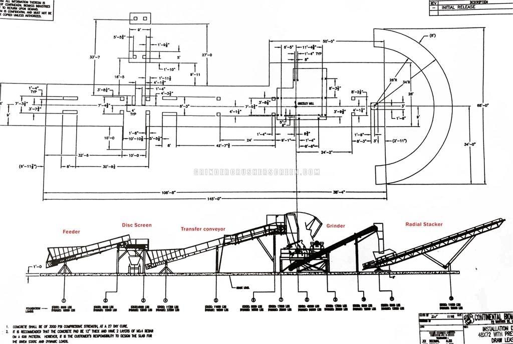 CBI GRINDING LINE Flishuggere / neddelere