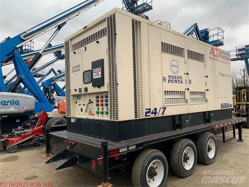  CK POWER 550 KW Andre generatorer