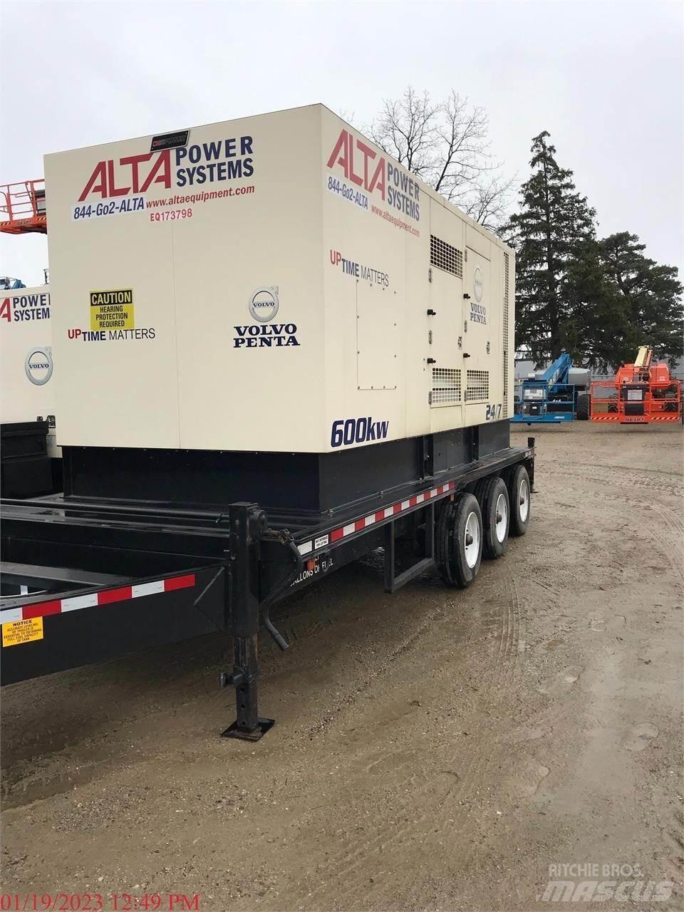  CK POWER 550 KW Andre generatorer