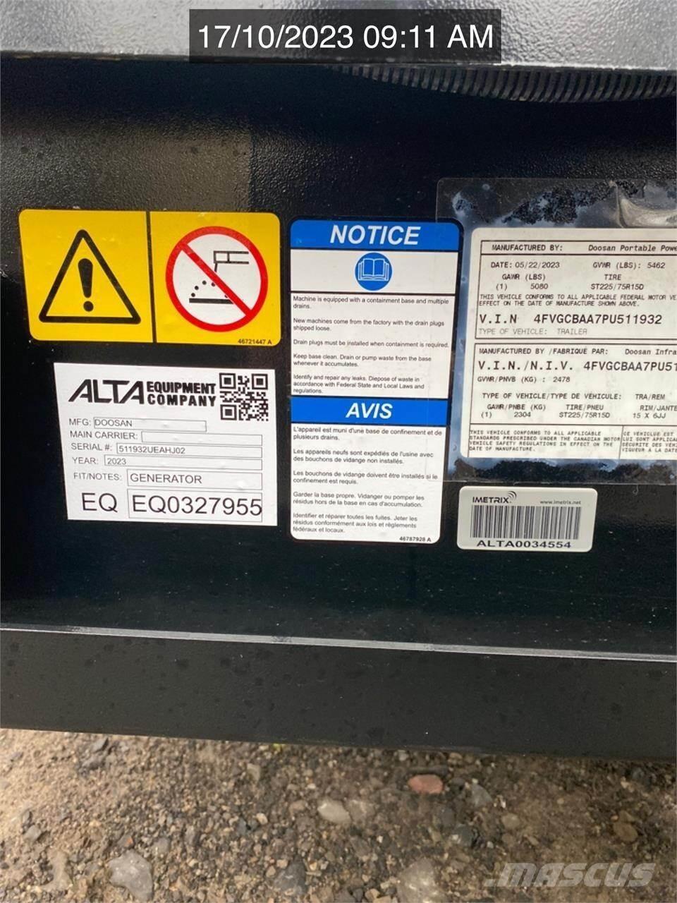 Doosan G25WDO-3A Andre generatorer