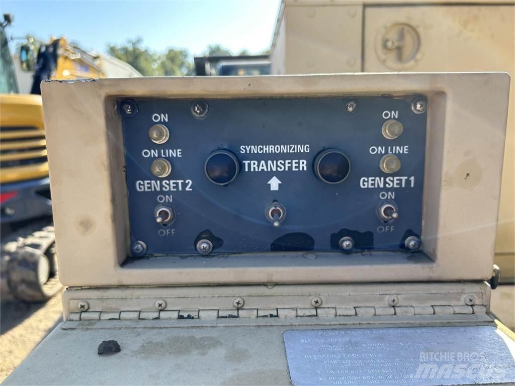 Fermont MEP803A Andre generatorer