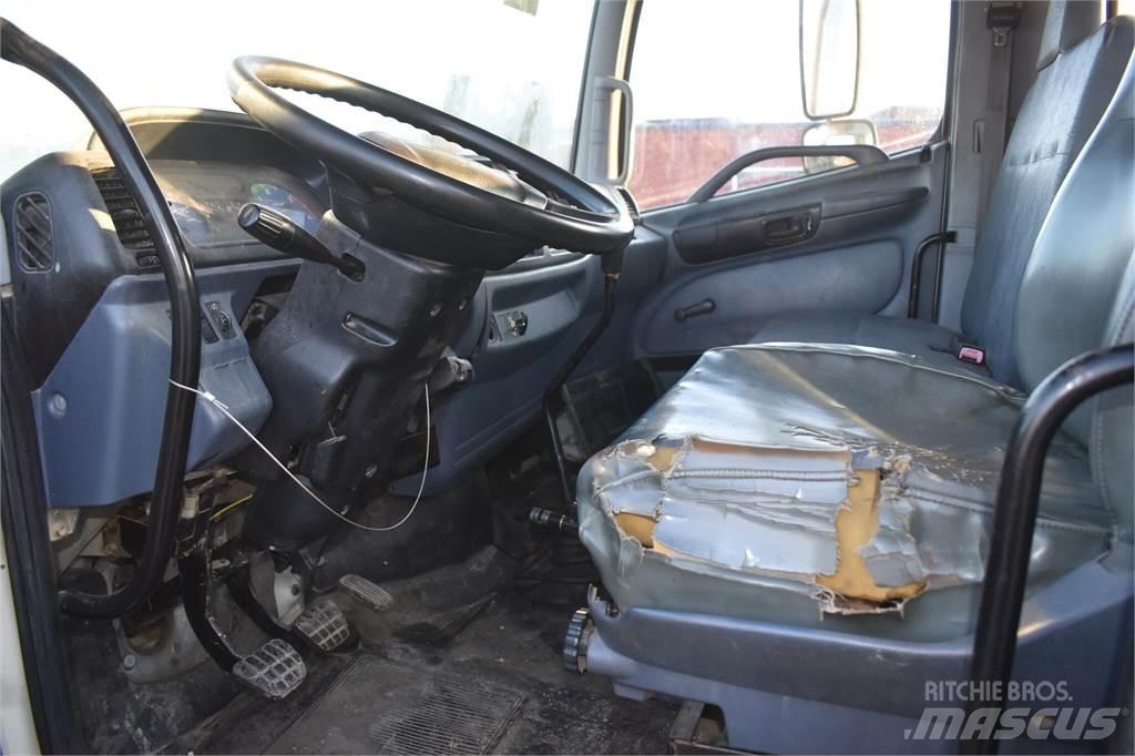 Hino 145 Forsvar/Miljø