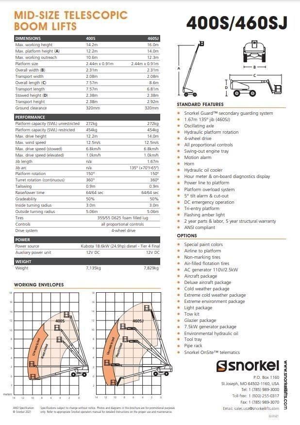 Snorkel 460SJ Teleskoplifte