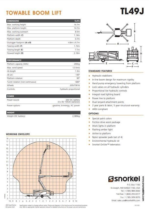 Snorkel TL49J Trailermonterede lifte
