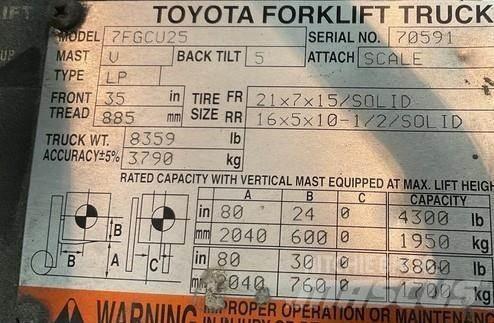 Toyota 7FGCU25 Gaffeltrucks - andre