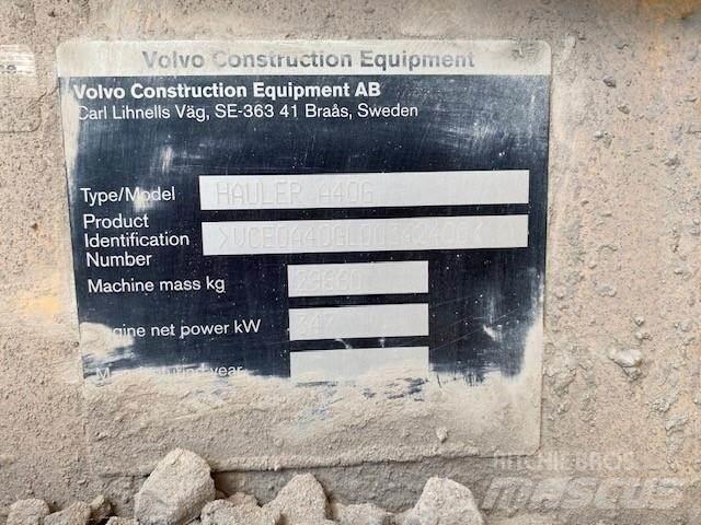 Volvo A40G Terrængående lastbiler