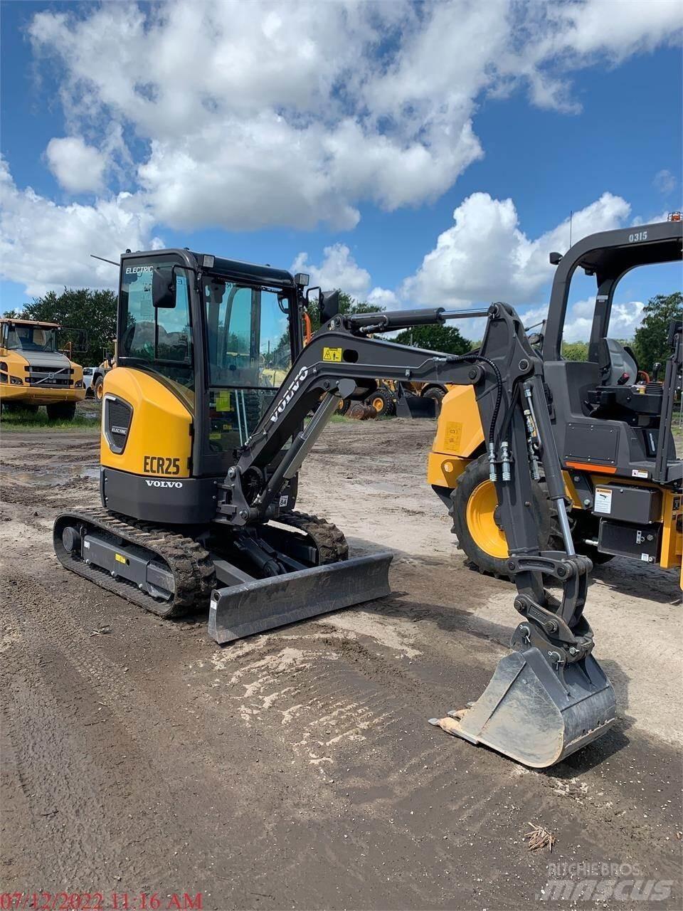 Volvo ECR25D Minigravemaskiner