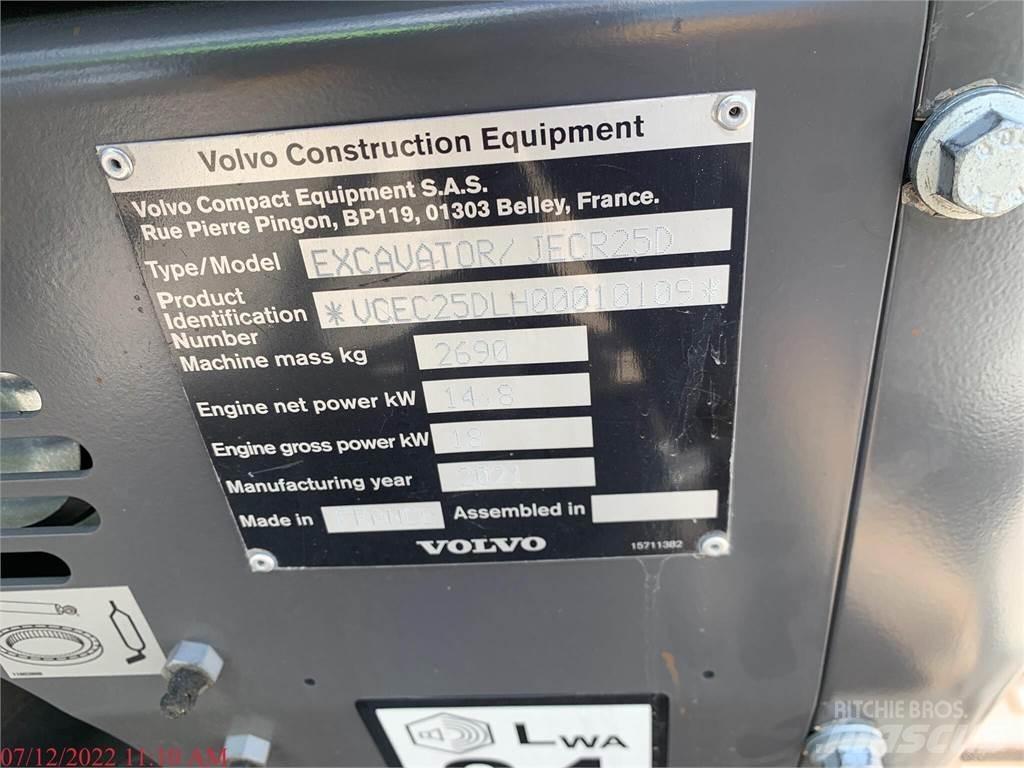 Volvo ECR25D Minigravemaskiner