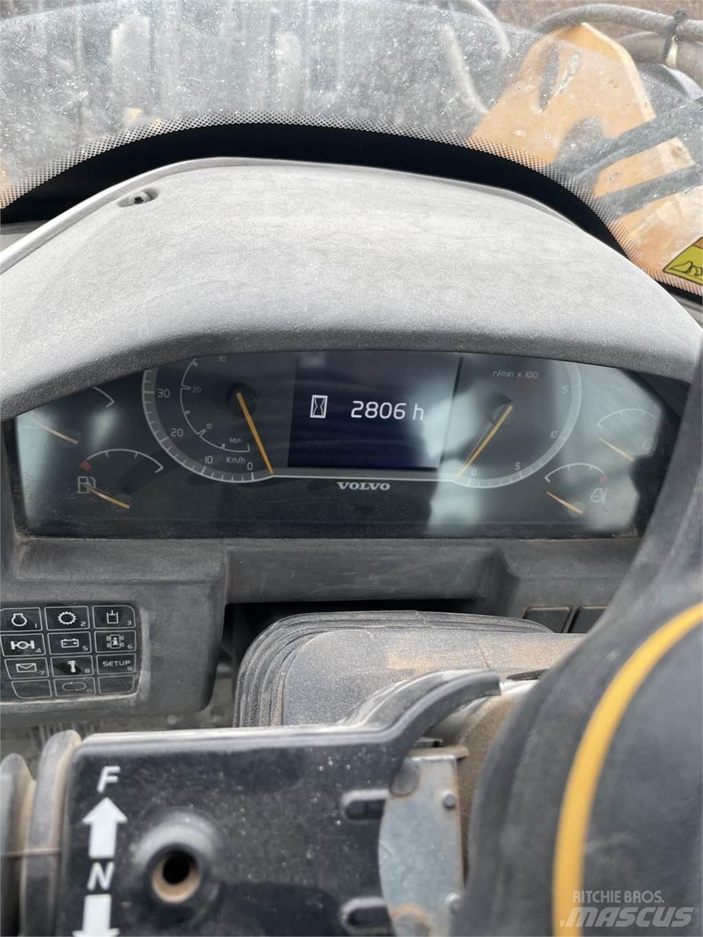 Volvo L70H Læssemaskiner på hjul