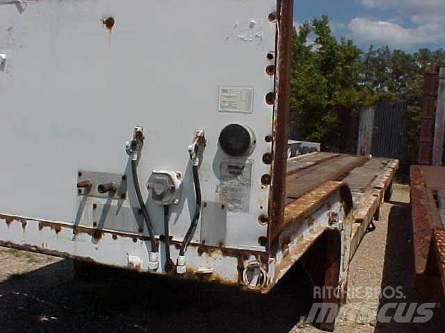 Wabash NATIONAL Blokvogn