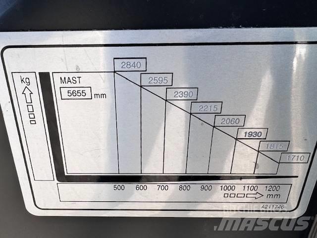 Doosan D35c Pro-7 Diesel gaffeltrucks