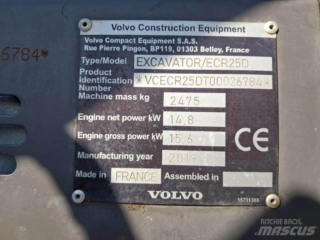 Volvo ECR 25 D Minigravemaskiner